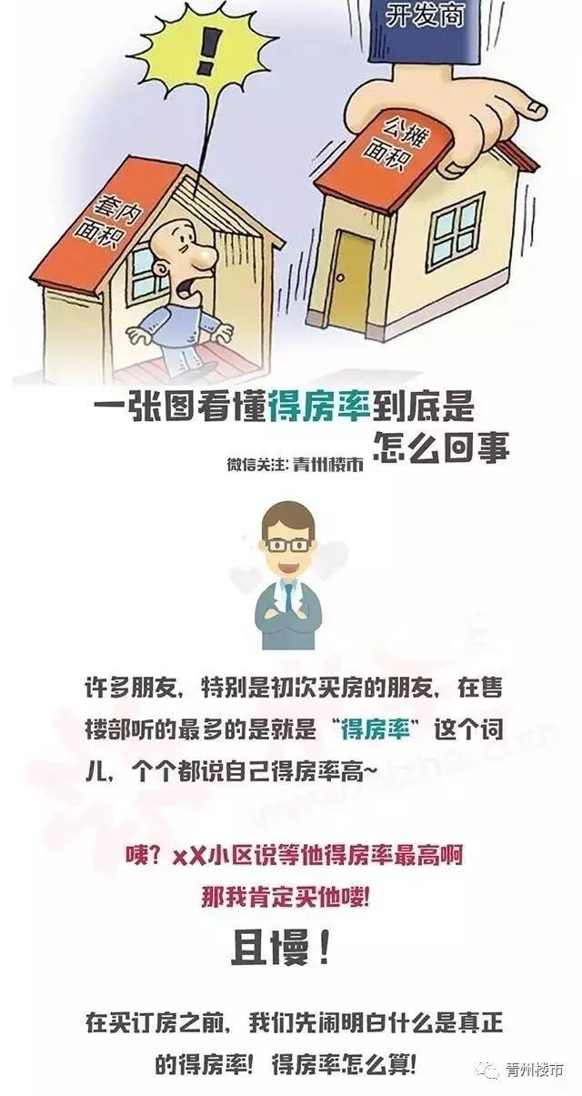 "得房率"到底是怎么回事?