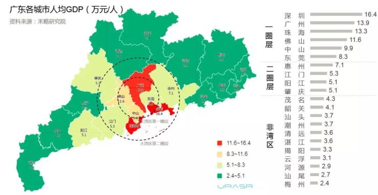 广州2010年人口_广州公布第六次人口普查 常住人口1 3是外地户口(3)