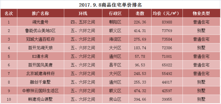 在哪个项目不计入gdp_胃在哪个位置图(3)
