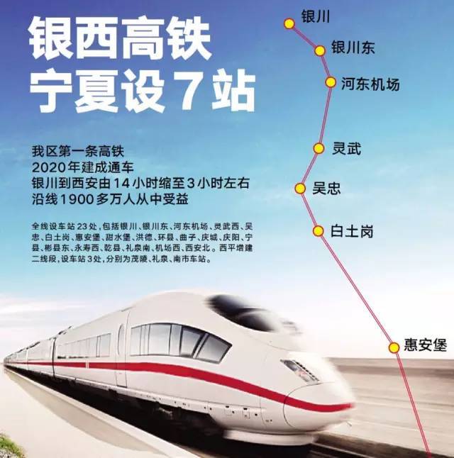 宁夏高铁2020规划图图片
