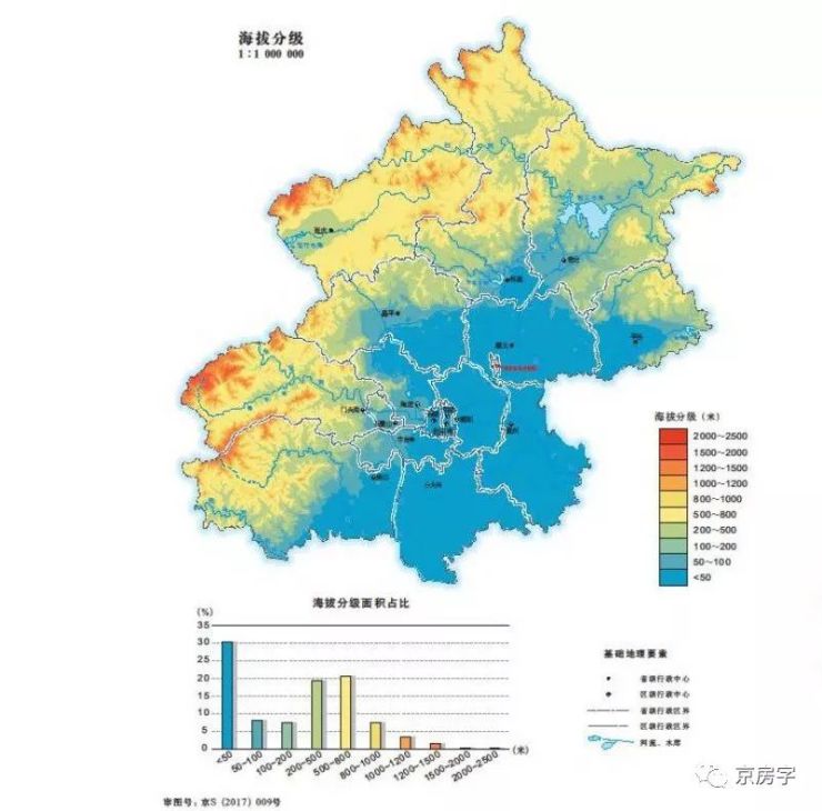 这张图可能是驴友们比较关注的,北京市的海拔分级图