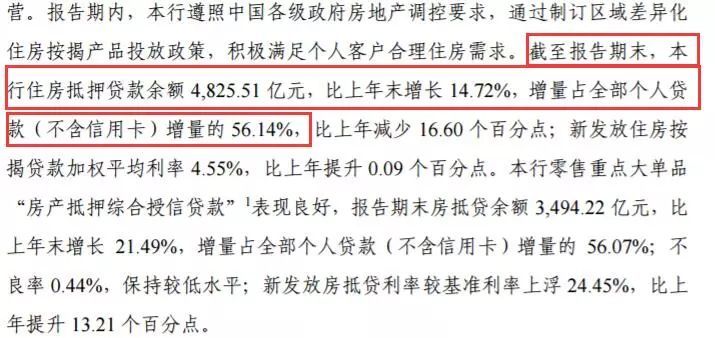 中信银行暂停北京200万元以上个人住房抵押贷