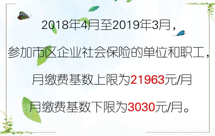 定了!苏州社保缴费基数调整,4月1日起执行!