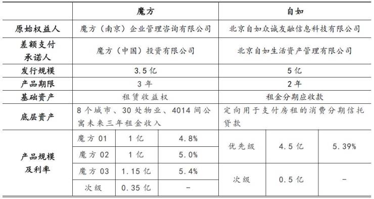 双是什么部首和结构 cce62f4015a6a488d334b2c6aea1f752.jpg
