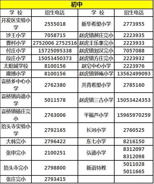 德州经济技术开发区小学,初中学区划分!