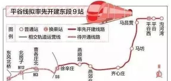 地铁22号线,北京段将全面施工,大平谷必将更快