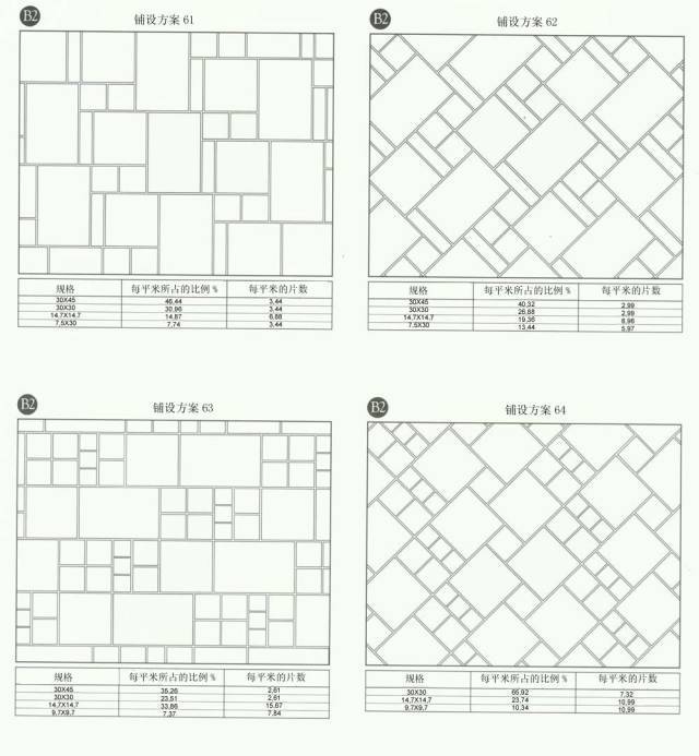 80种瓷砖铺贴案例,满满的干货