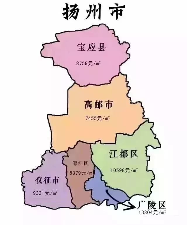 【重磅消息】7月份江苏房价地图出炉,扬州的房