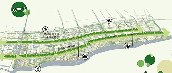 50平方公里农艺公园建设-上海搜狐焦点
