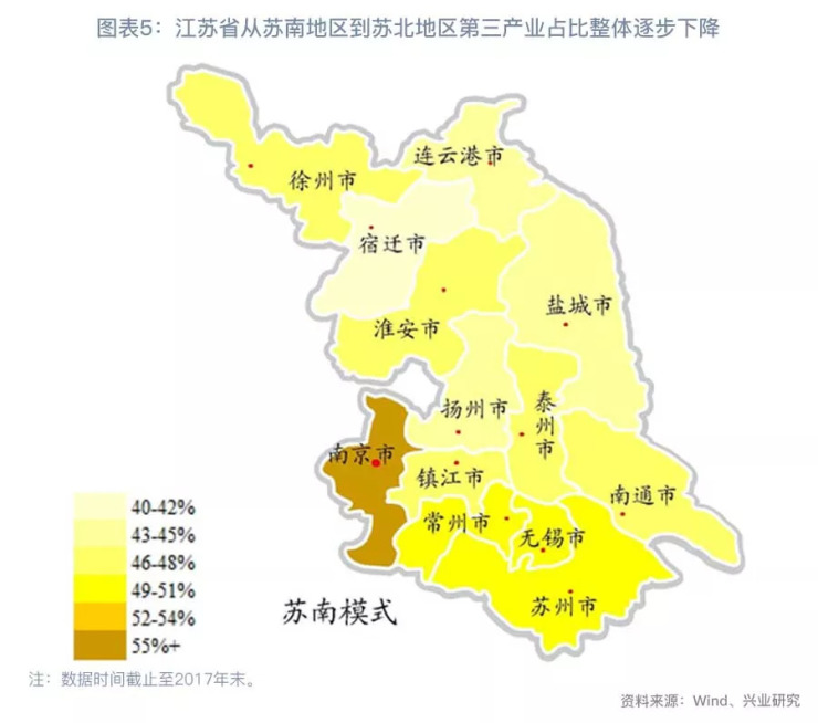 無錫,常州,蘇州,鎮江)到蘇中(南通,揚州,泰州),蘇北(徐州,連雲港,淮安