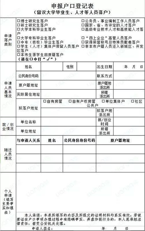 超齐全!2018武汉买房条件、首付、落户政策汇