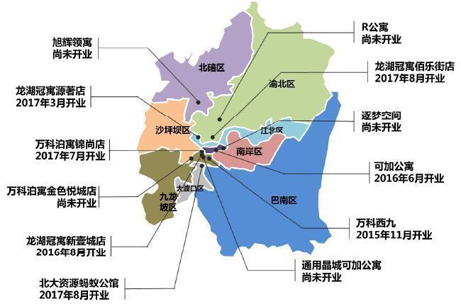 重庆主城区长租公寓分布图(不完全统计)与一线城市相比,重庆市长租