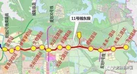 光谷东和光谷南哪个更有潜力! 调查显示网友更